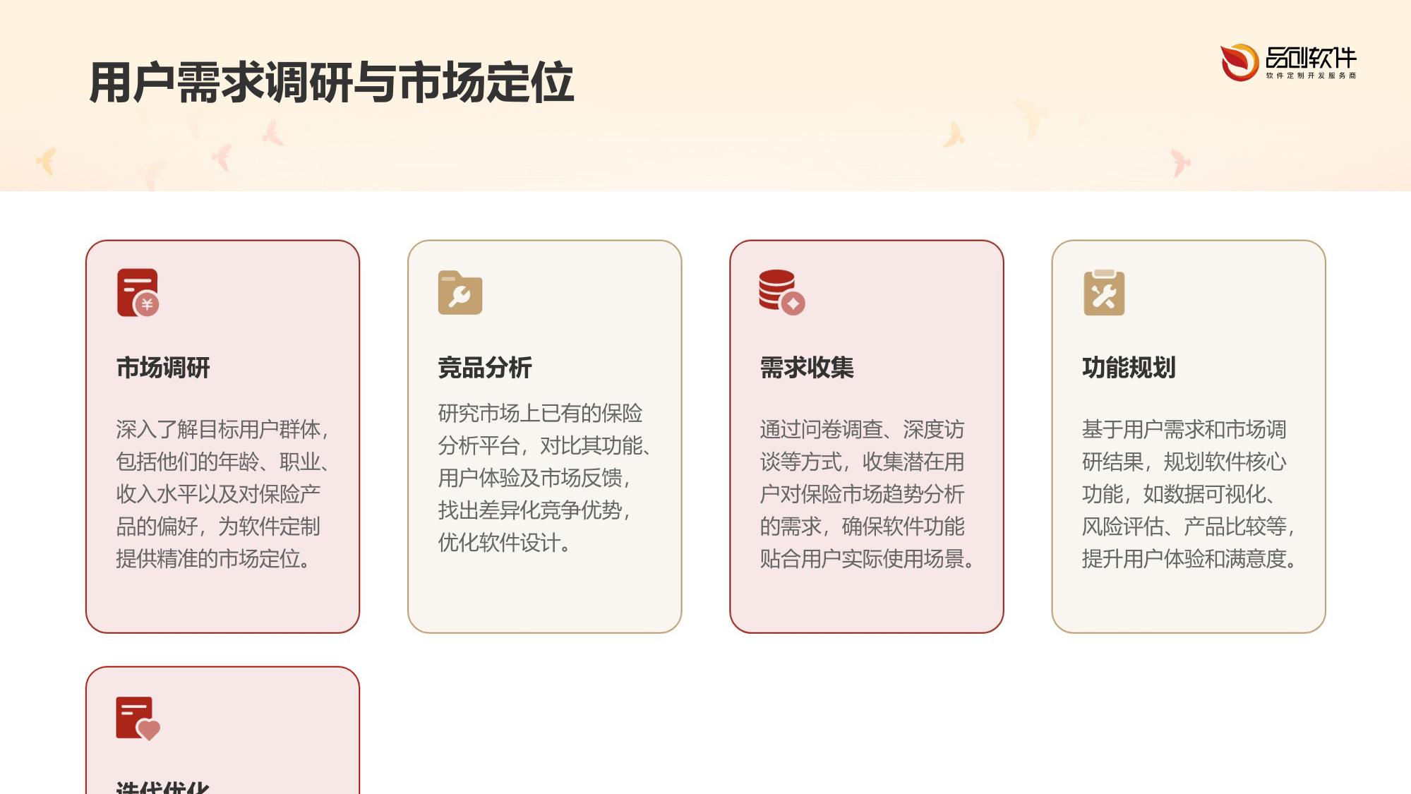 保险市场趋势分析平台软件定制